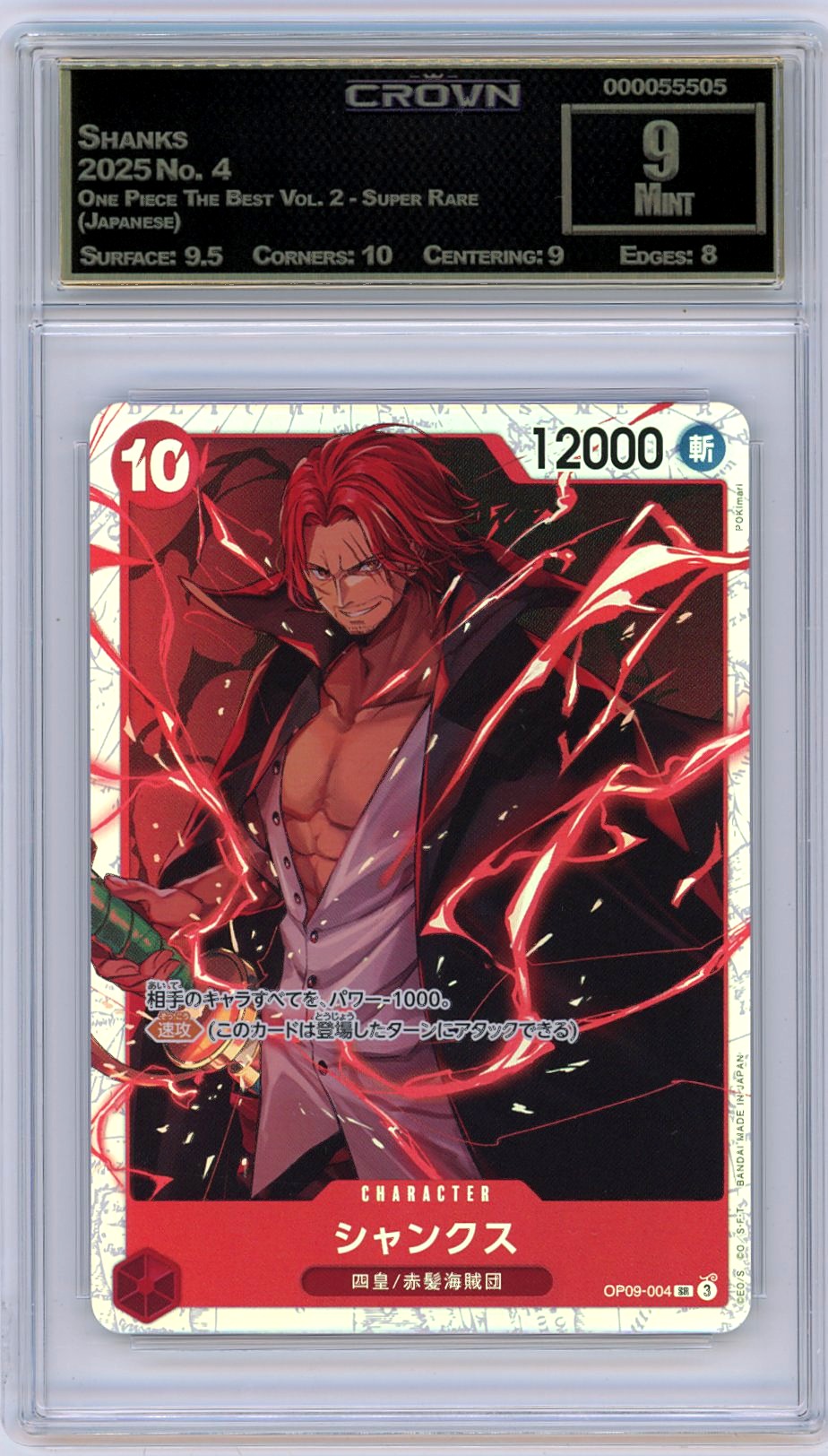 Shanks