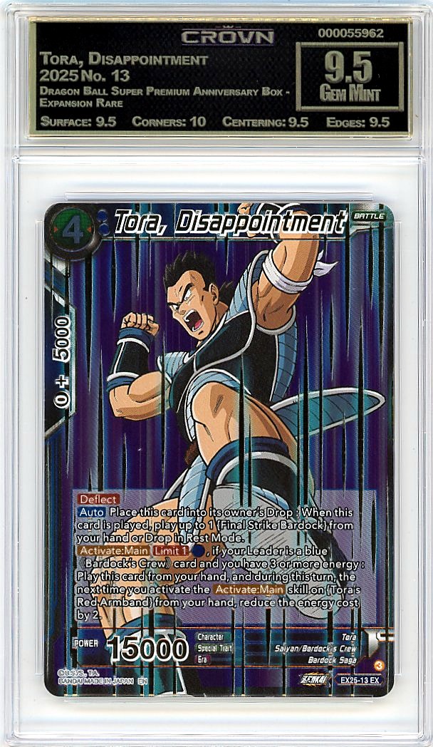 Tora, Disappointment