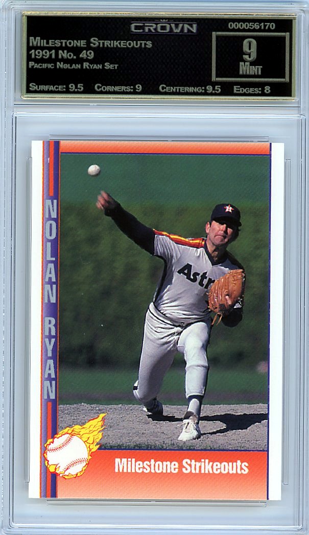 Milestone Strikeouts
