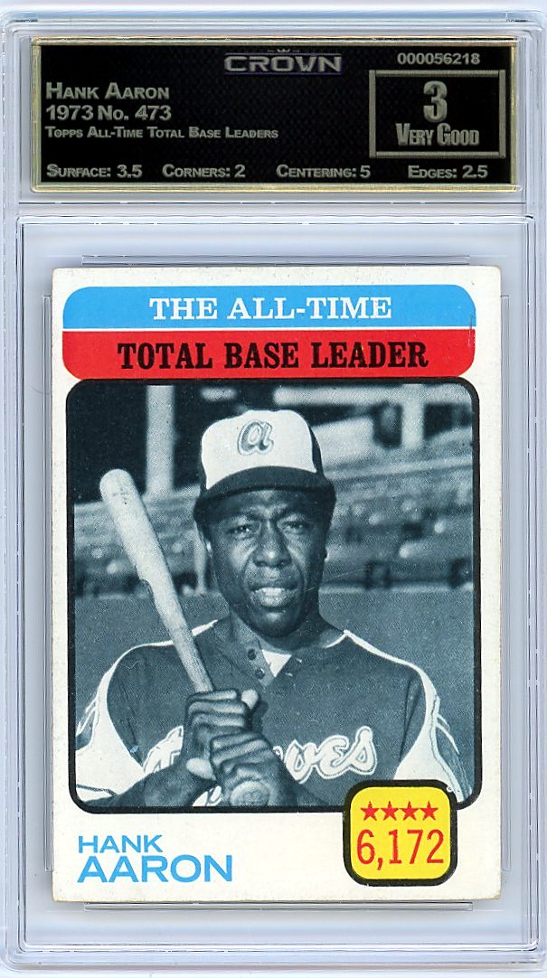 Hank Aaron