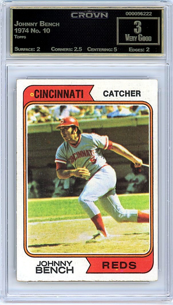 Johnny Bench