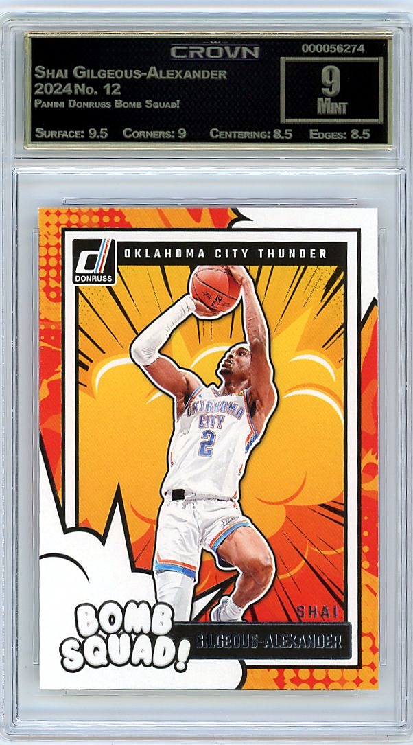 Shai Gilgeous-Alexander