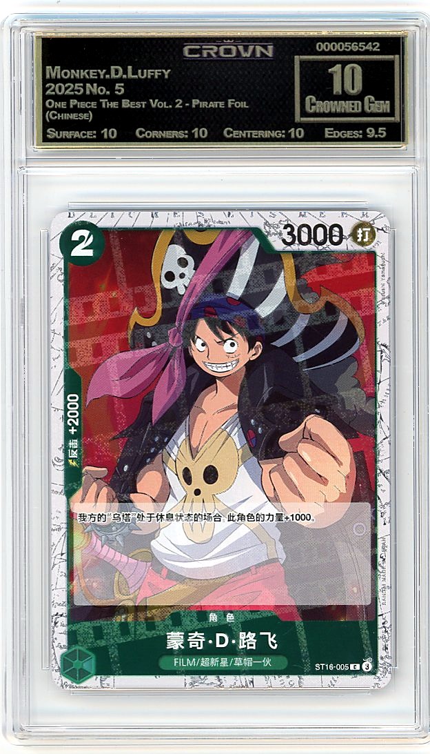 Monkey.D.Luffy