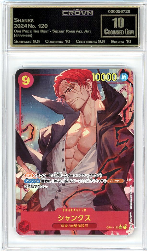 Shanks