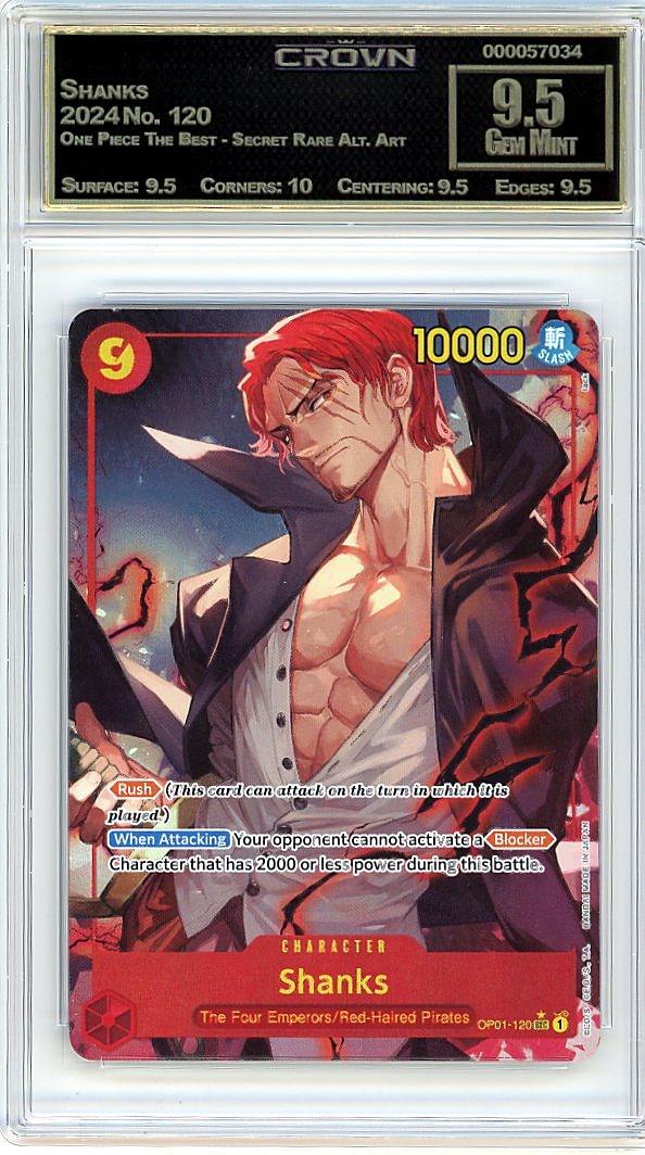 Shanks