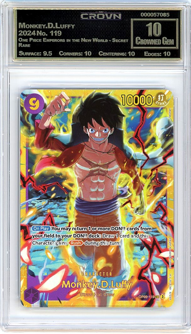 Monkey.D.Luffy
