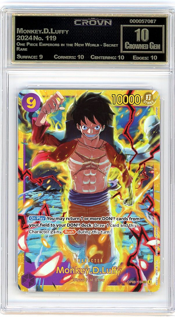 Monkey.D.Luffy