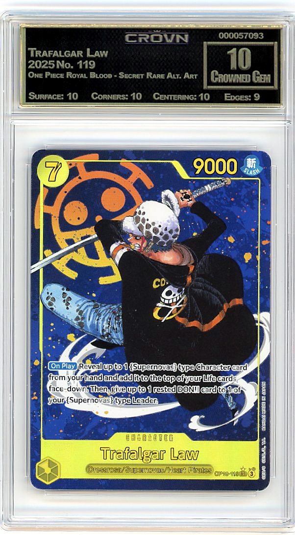 Trafalgar Law