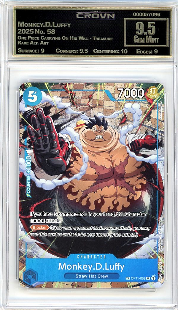 Monkey.D.Luffy