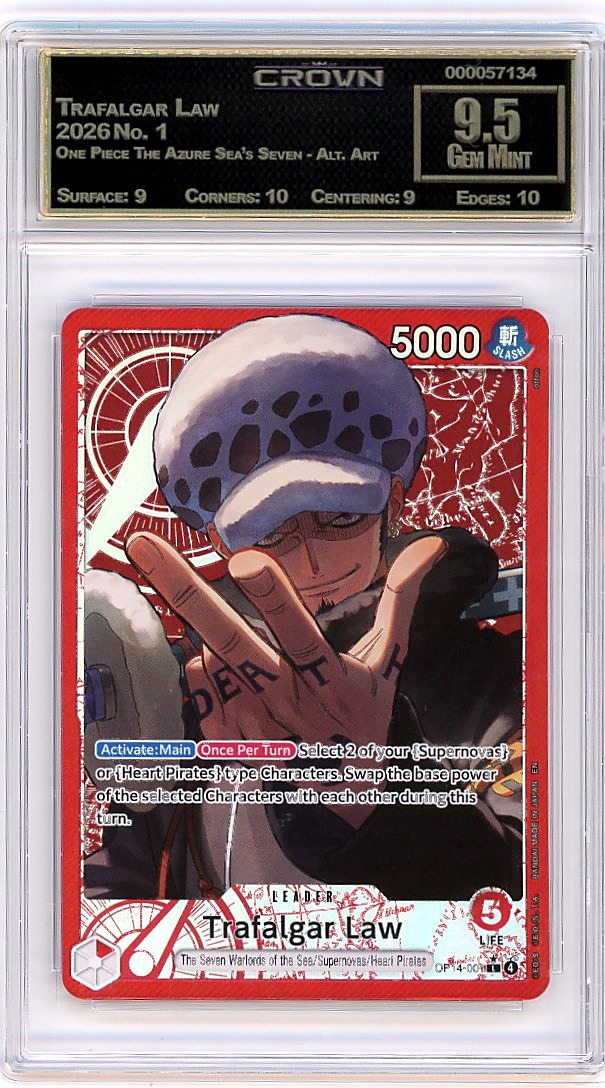 Trafalgar Law