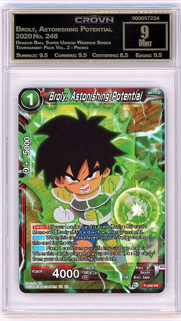 Broly, Astonishing Potential