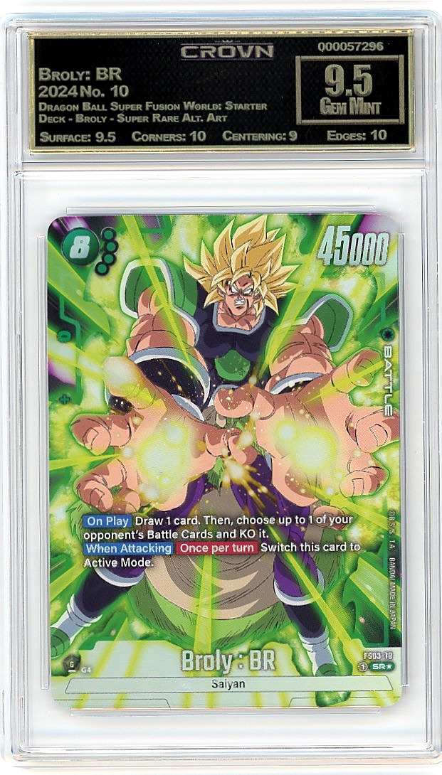 Broly: BR