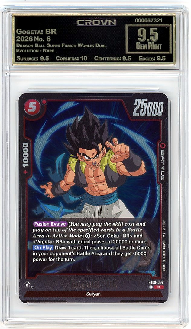 Gogeta: BR