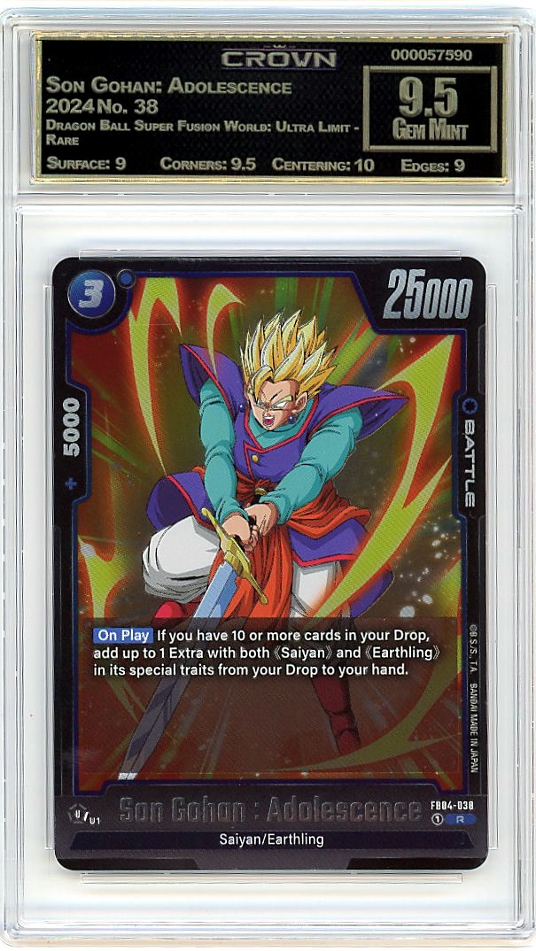 Son Gohan: Adolescence