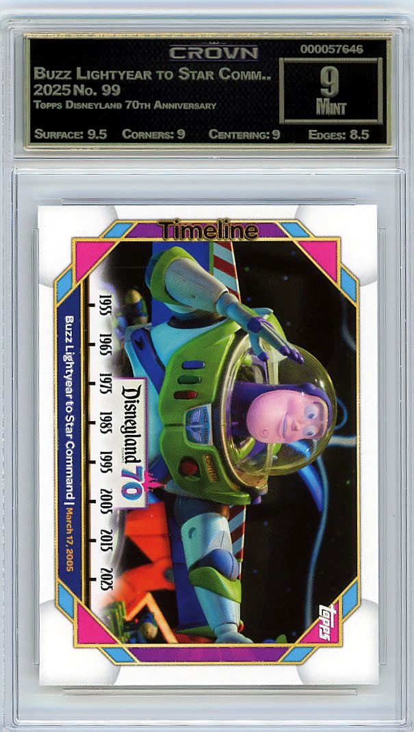 Buzz Lightyear to Star Comm..
