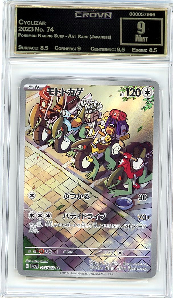 Cyclizar