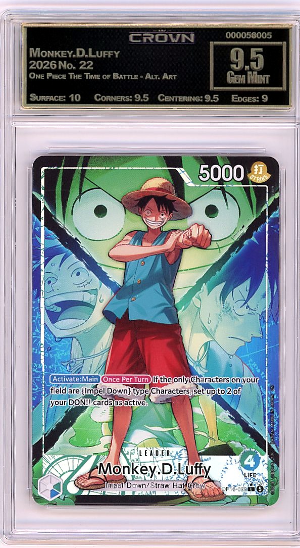Monkey.D.Luffy