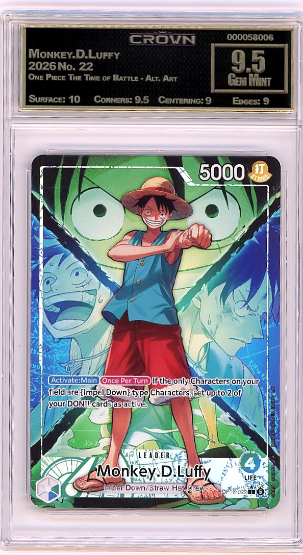 Monkey.D.Luffy