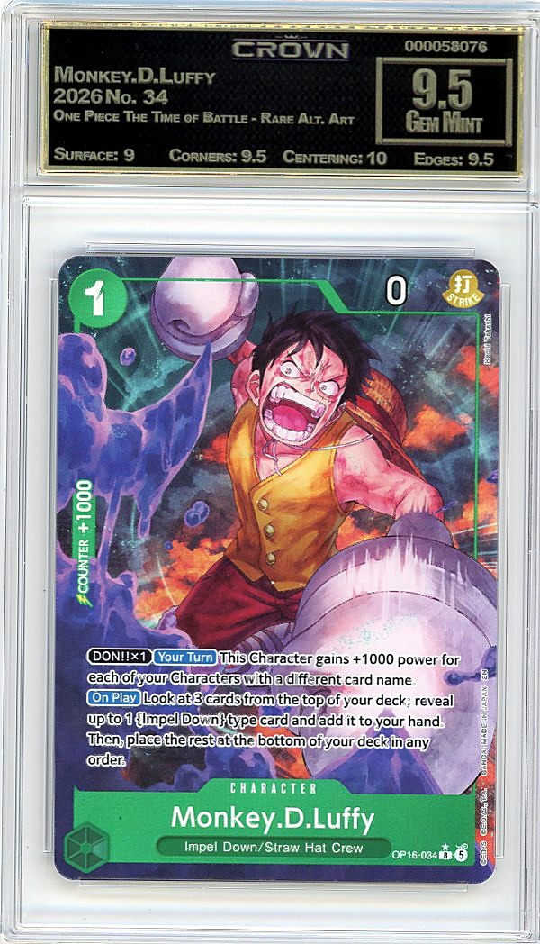 Monkey.D.Luffy
