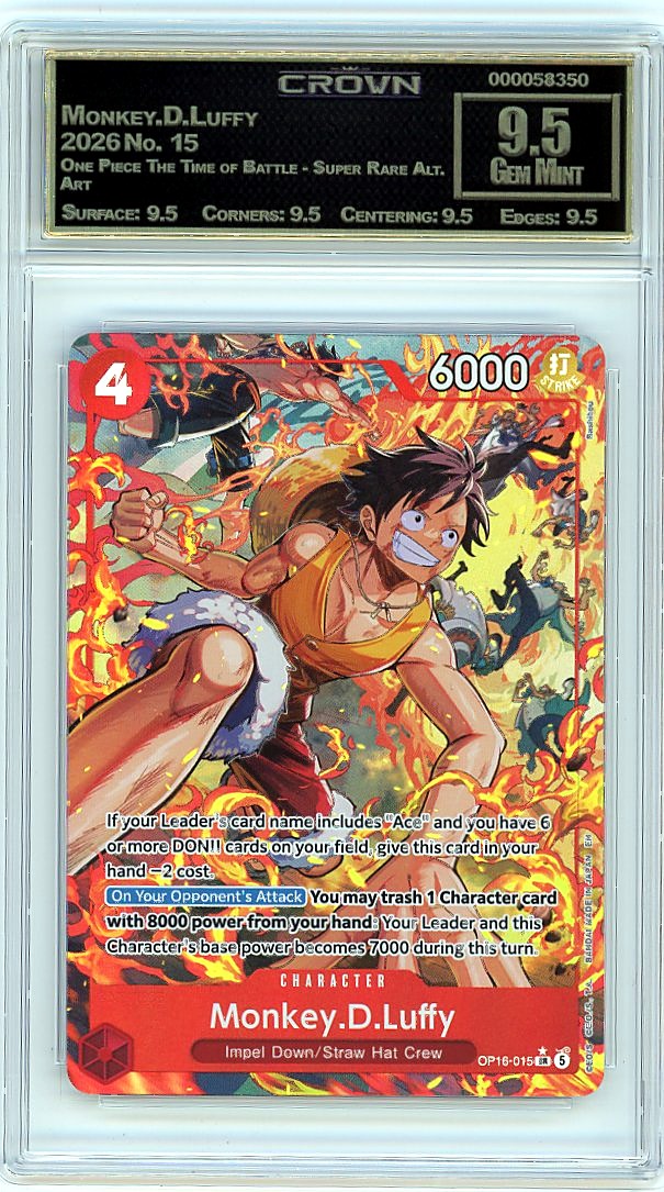 Monkey.D.Luffy