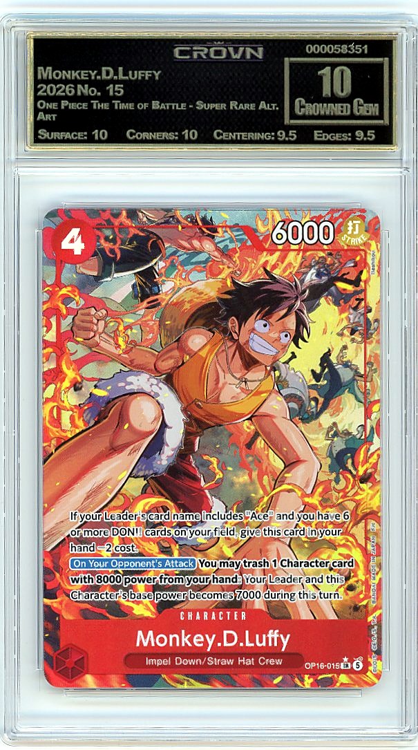 Monkey.D.Luffy