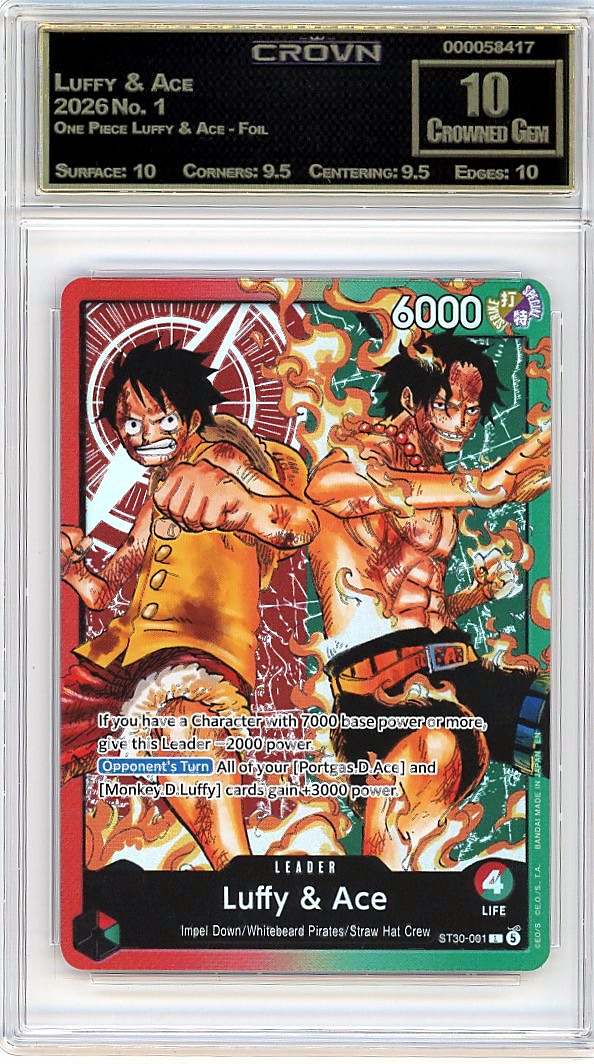 Luffy & Ace