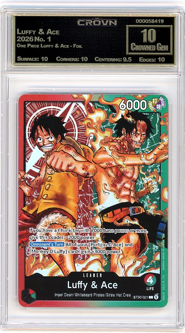 Luffy & Ace
