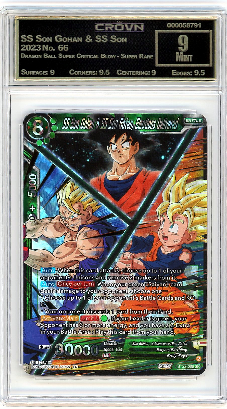 SS Son Gohan & SS Son Goten..