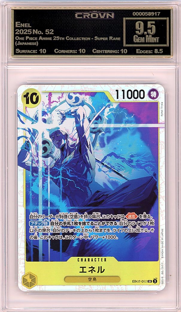 Enel