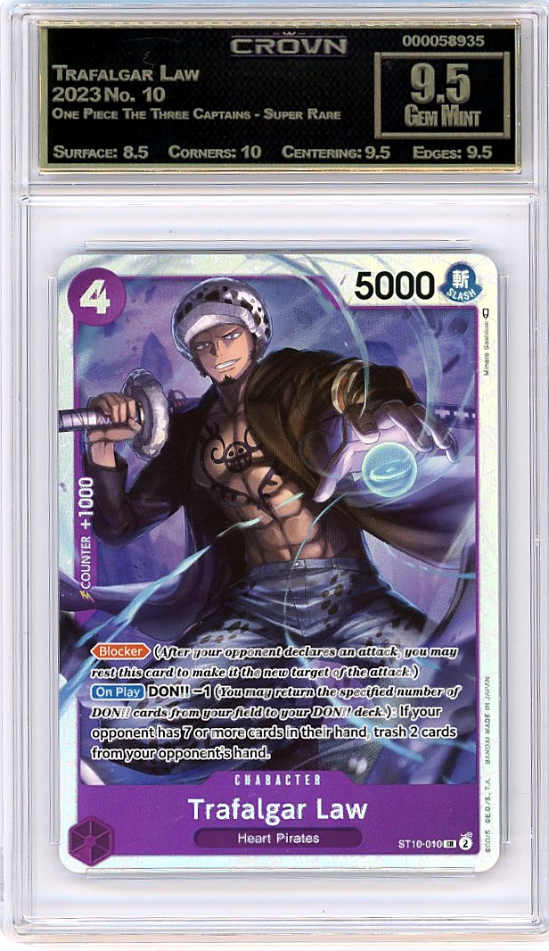 Trafalgar Law