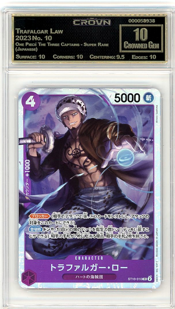 Trafalgar Law