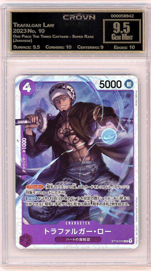 Trafalgar Law