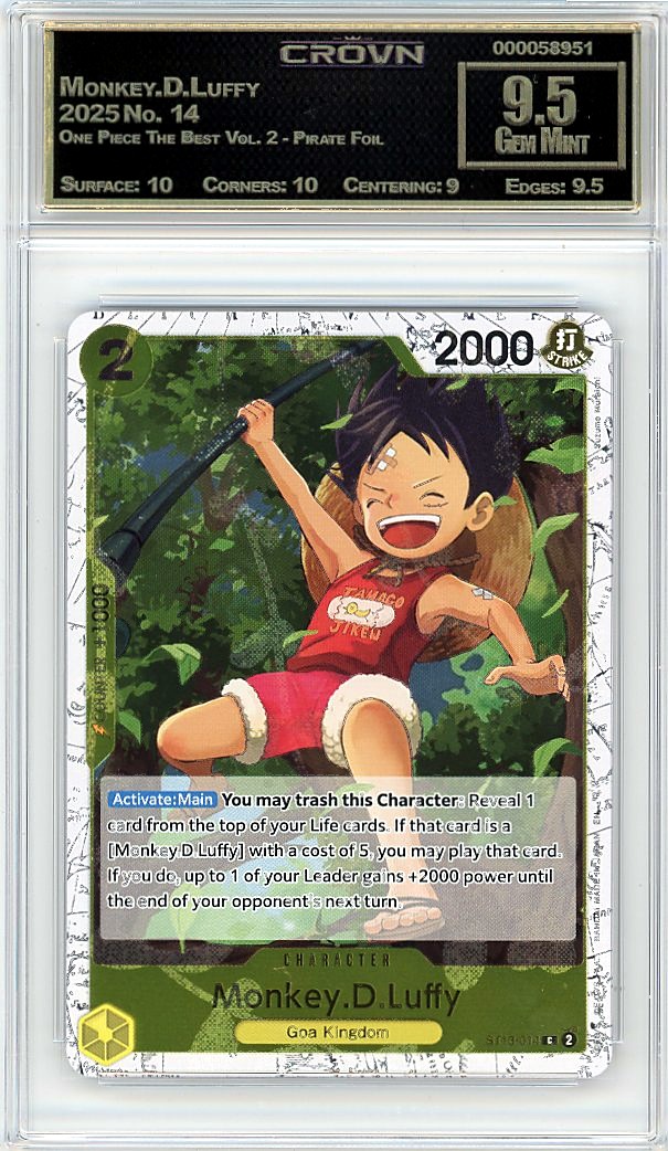Monkey.D.Luffy