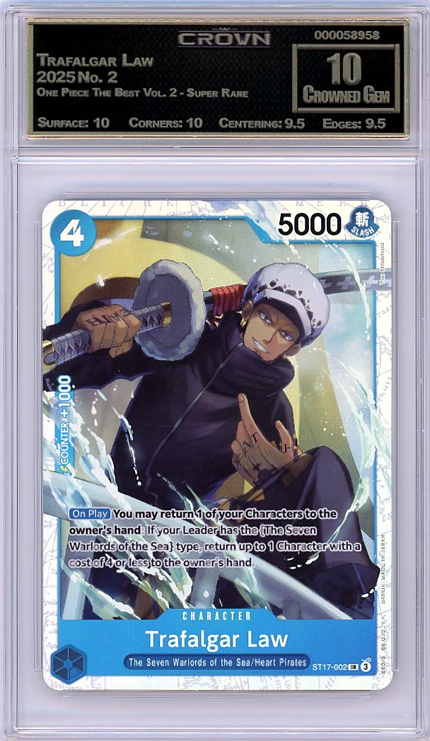 Trafalgar Law