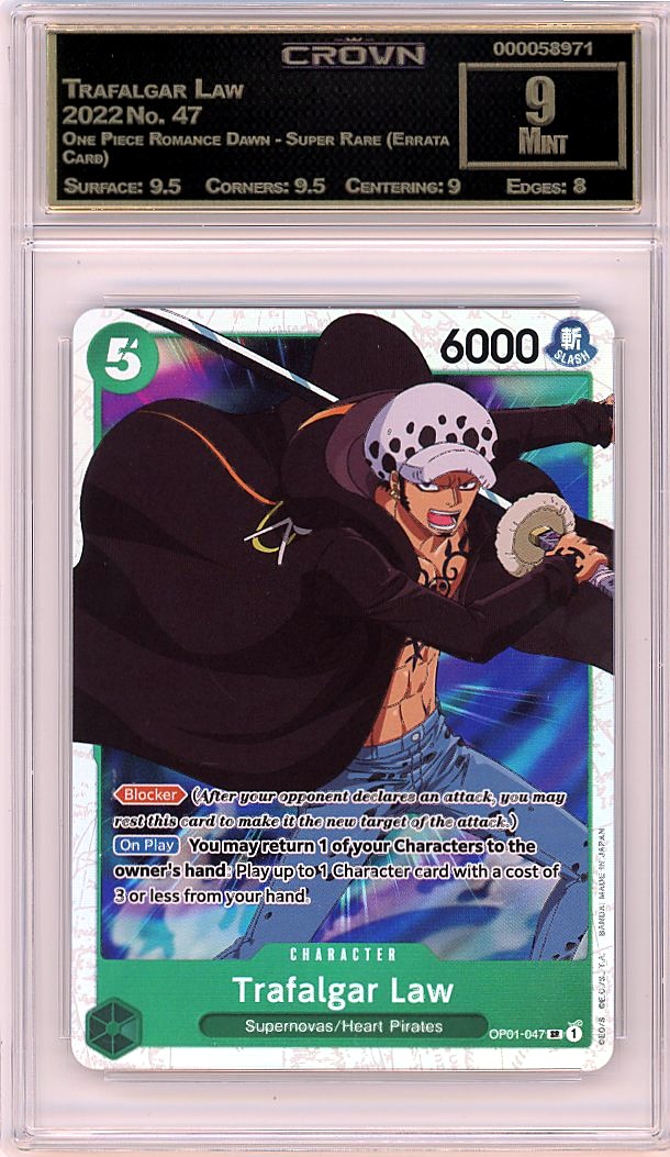 Trafalgar Law
