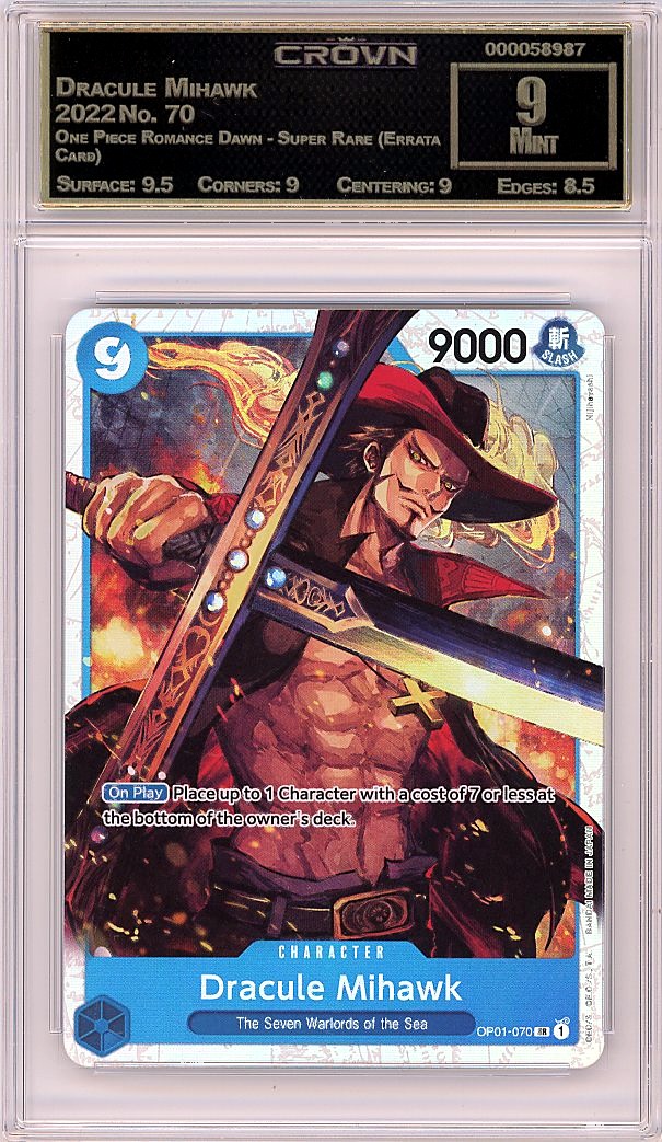 Dracule Mihawk