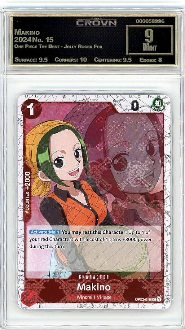 Makino