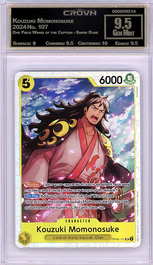 Kouzuki Momonosuke