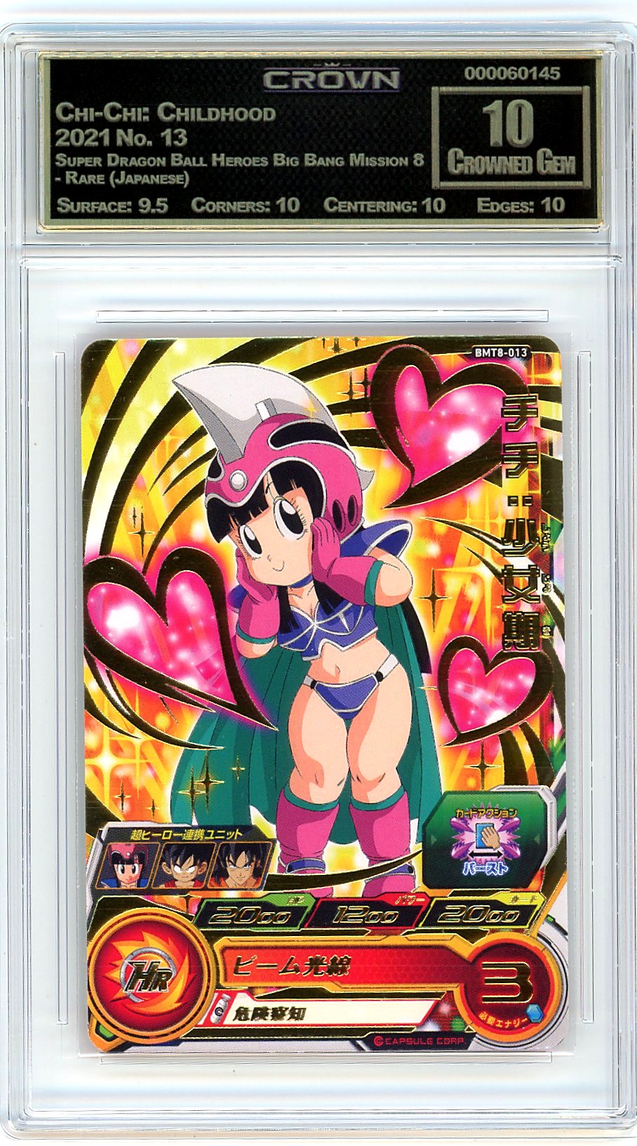 Chi-Chi: Childhood