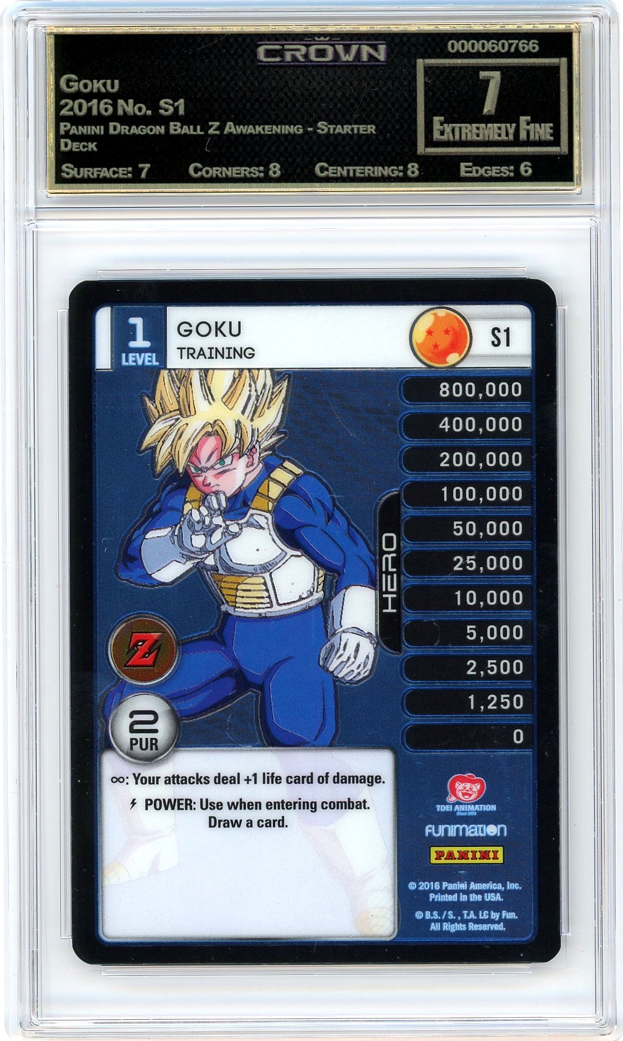Goku