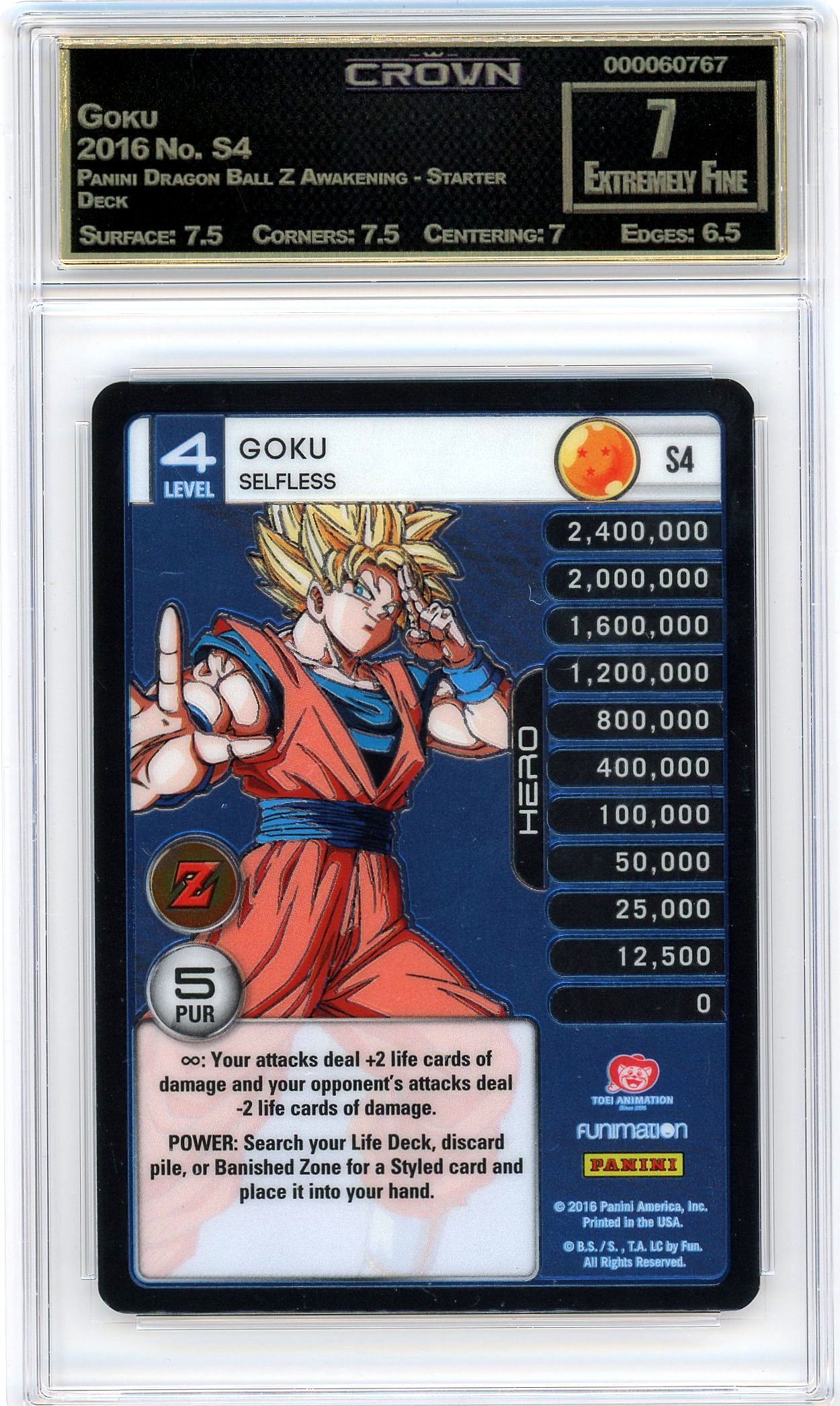 Goku