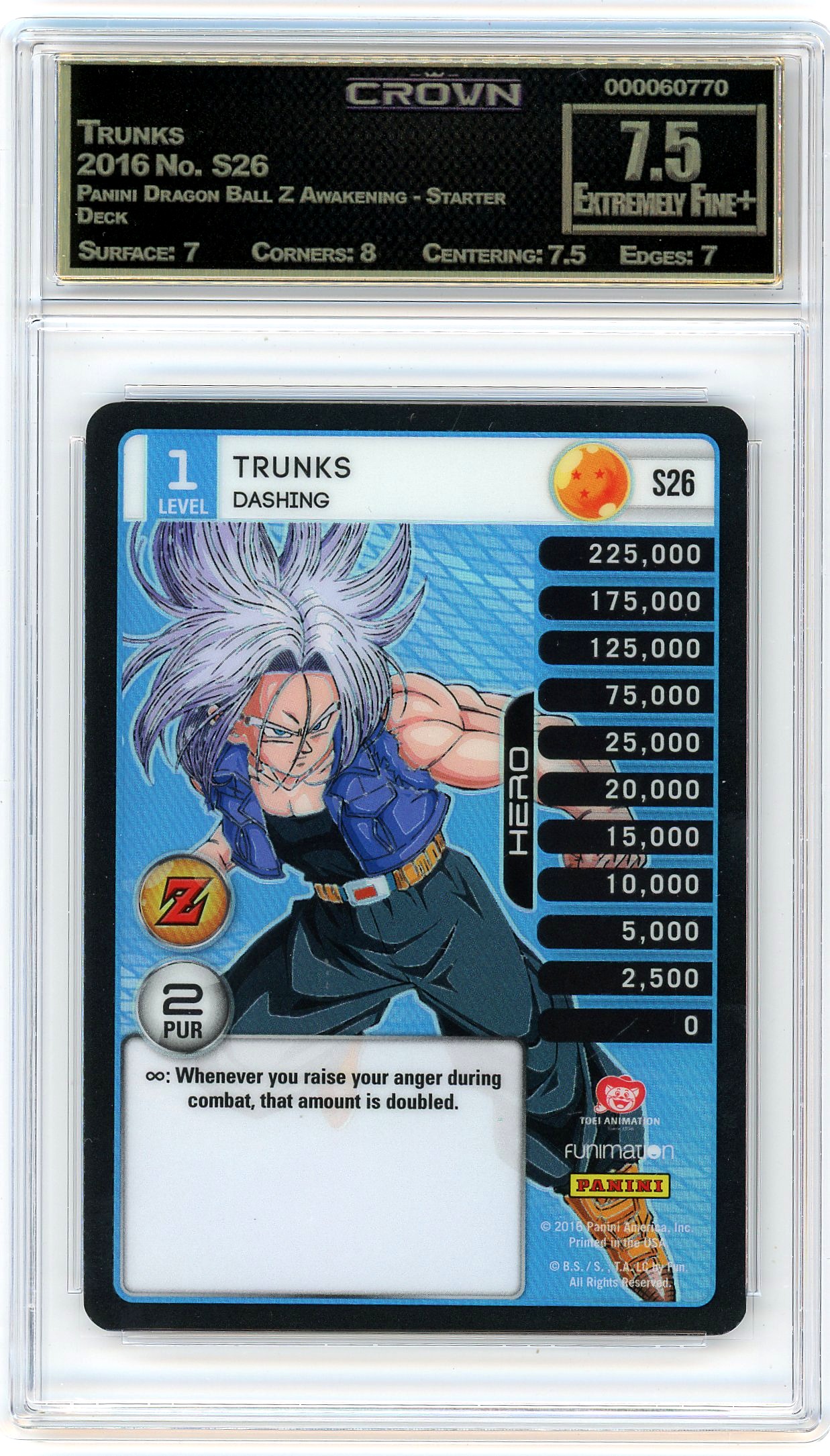 Trunks
