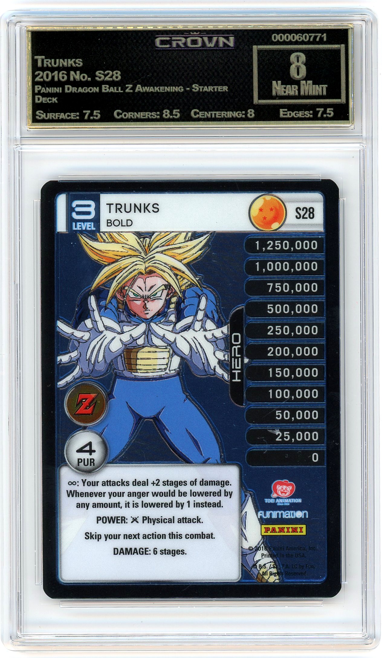 Trunks